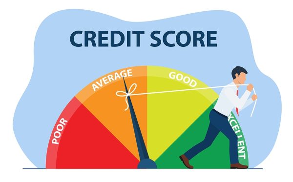 FICO Scores Explained